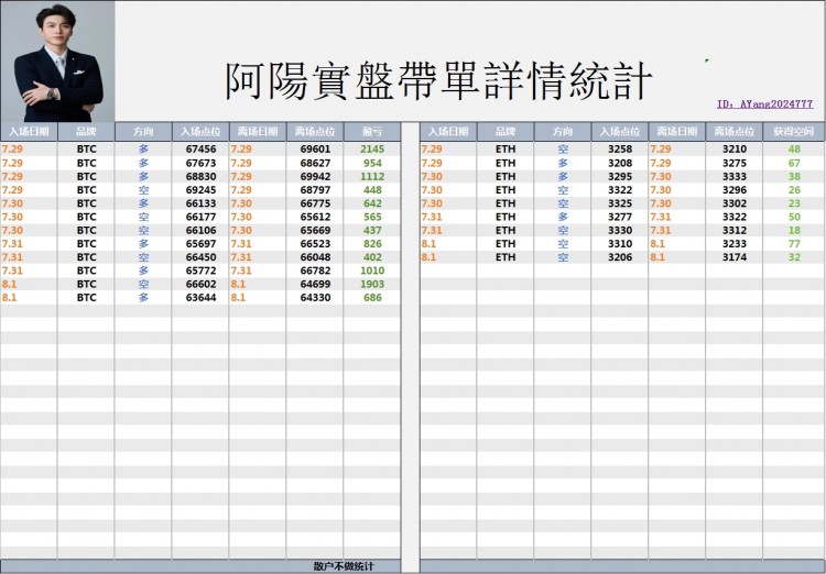 83行情解析紧急通知