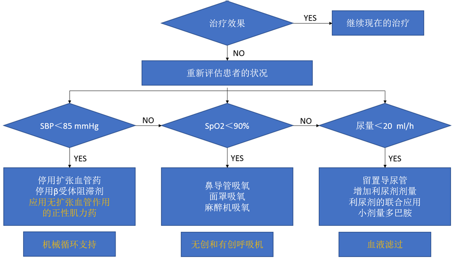 execl无法找到入口_acs.exe 无法找到入口_.exe无法找到入口