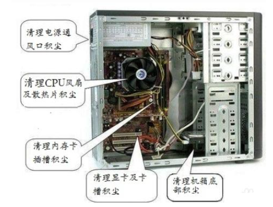 详解win7旗舰版蓝屏修复方法