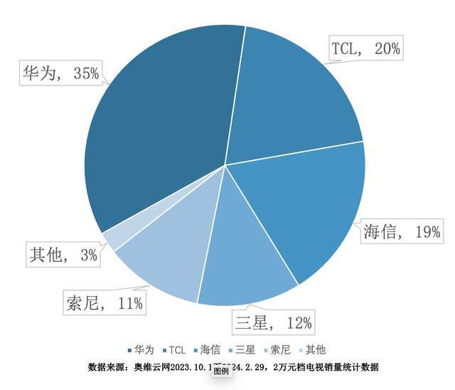 开机三星更新无法后进入系统_开机三星更新无法后启动_三星s5更新后无法开机