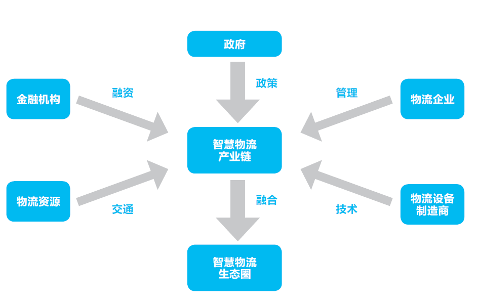 监理报审表是干什么用的_监理报审表该怎样签字_监理报审表格
