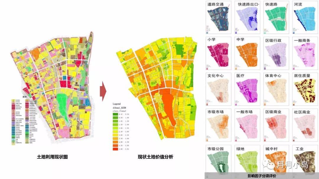 地理3s技术_地理技术生物组合可选专业_地理技术应用