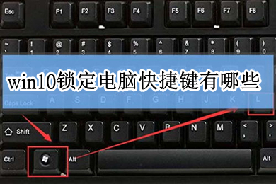 windows7桌面快捷键_快捷桌面键盘怎么打开_win7桌面快捷菜单在哪