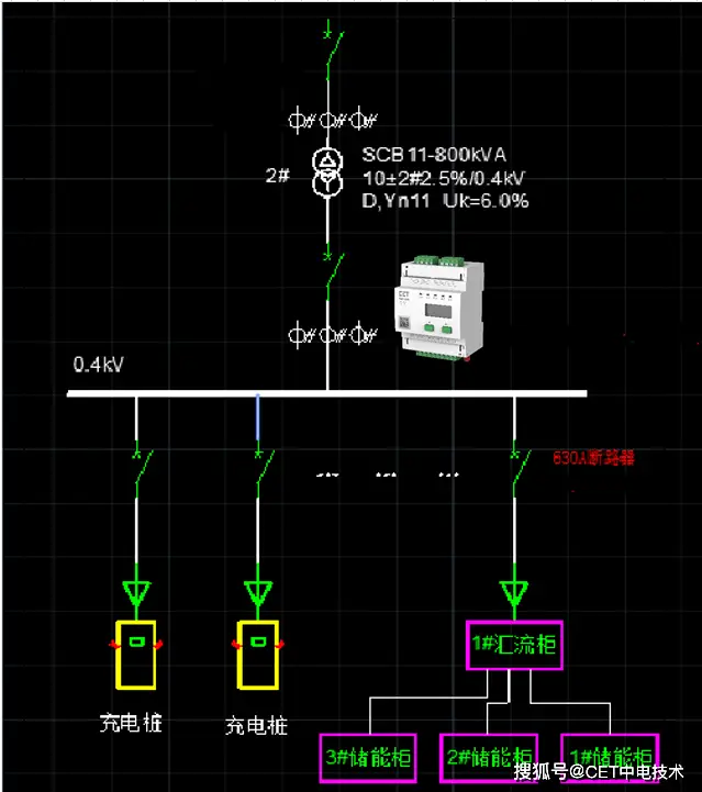 能源控制系统的构成包括什么_能源控制_新能源电控系统资料