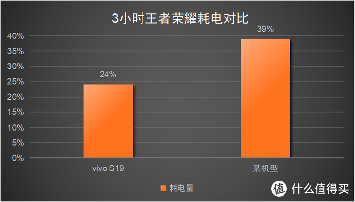 能软件手机省电吗_可以使手机省电的软件_真正能省电的手机软件