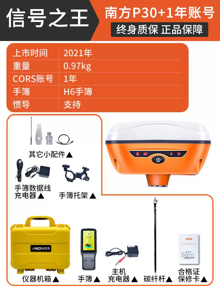 应用方法有哪些_gnss应用与方法_应用方法还是运用方法