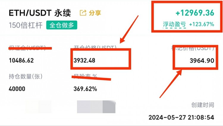 午间大饼姨太操作分析