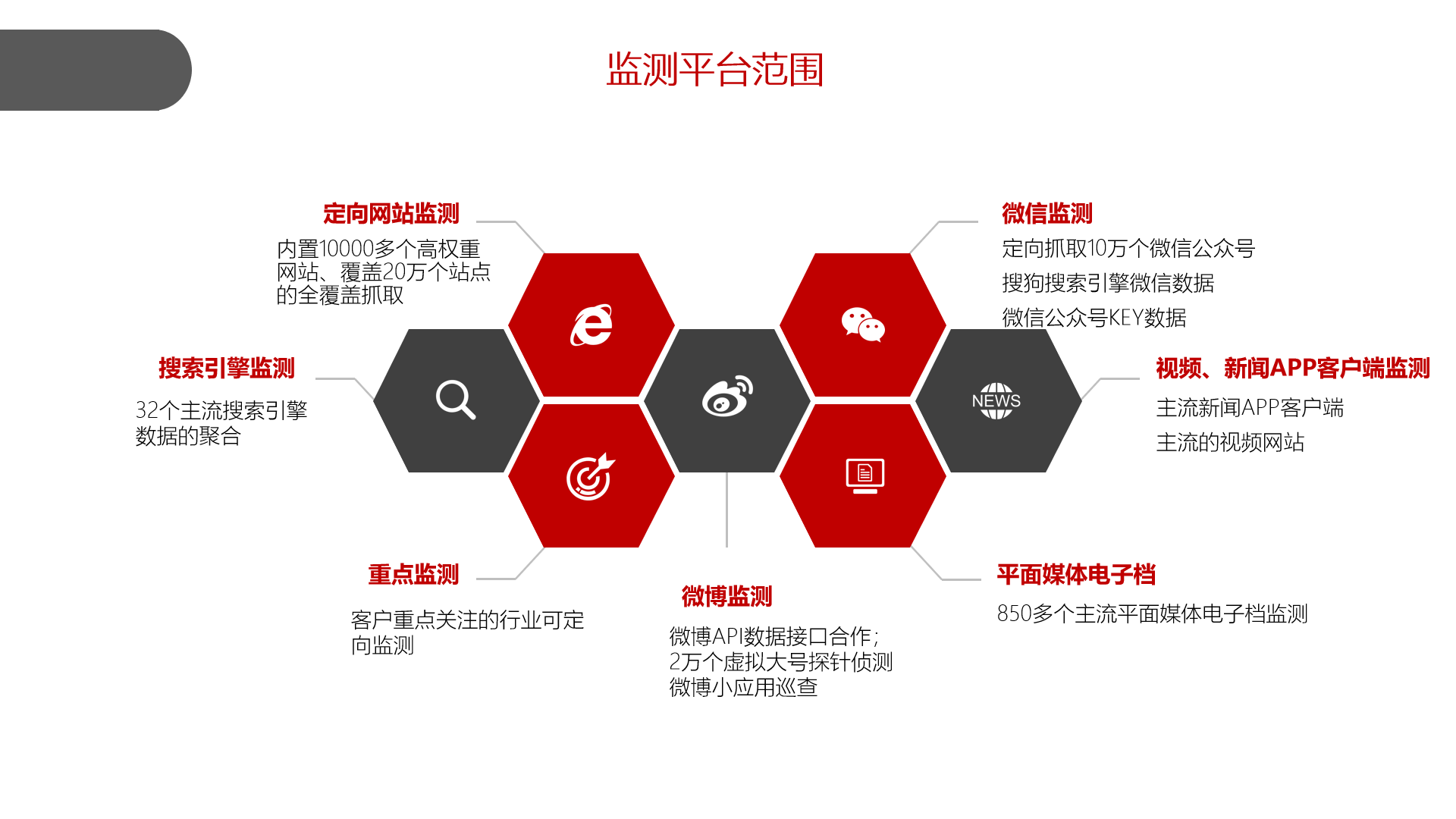 联网舆情加强网络舆情管控_强化网络舆情_加强互联网网络舆情