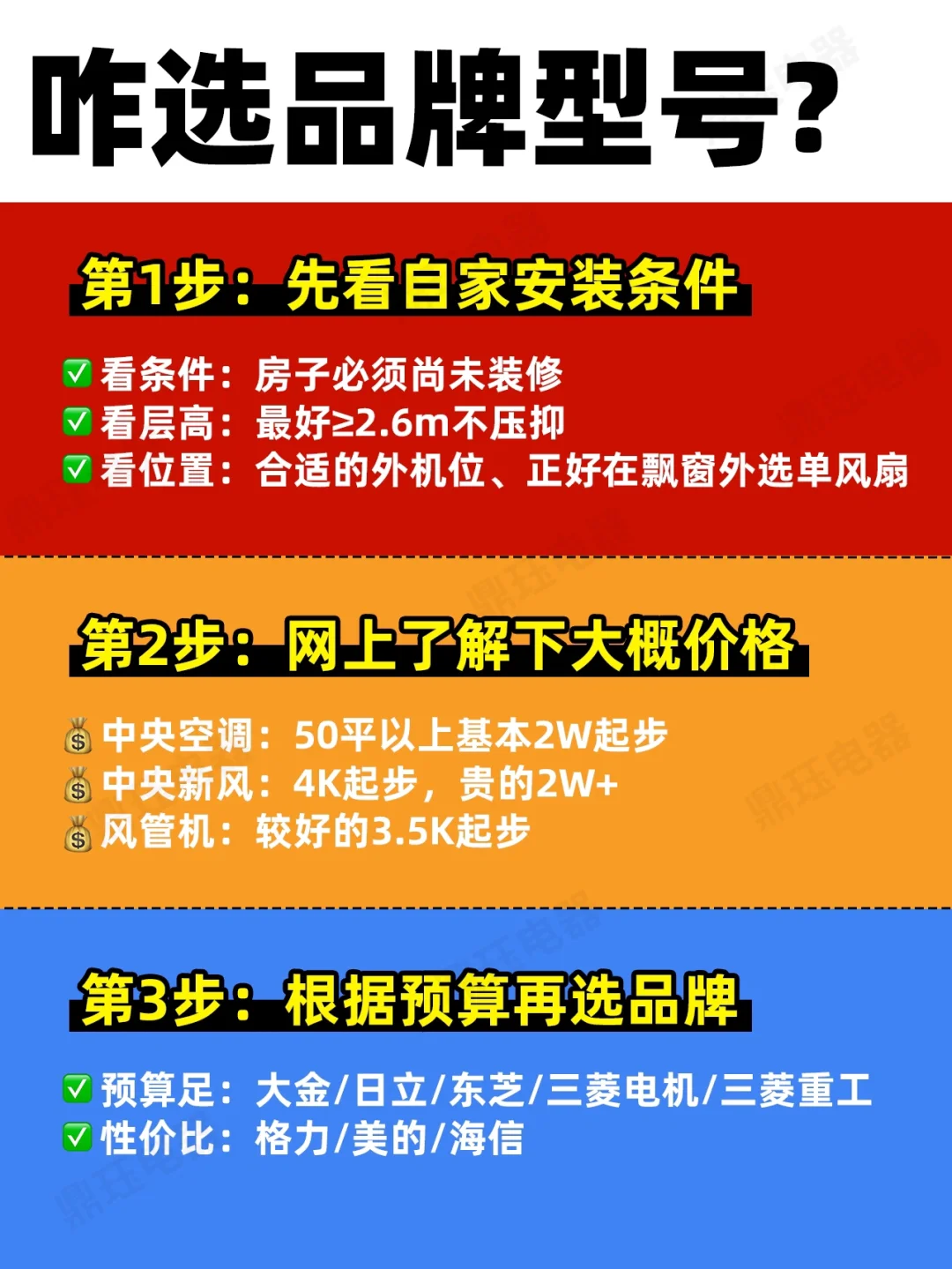 耐用空调品牌有哪些_哪个品牌的空调最耐用_十大最耐用空调品牌