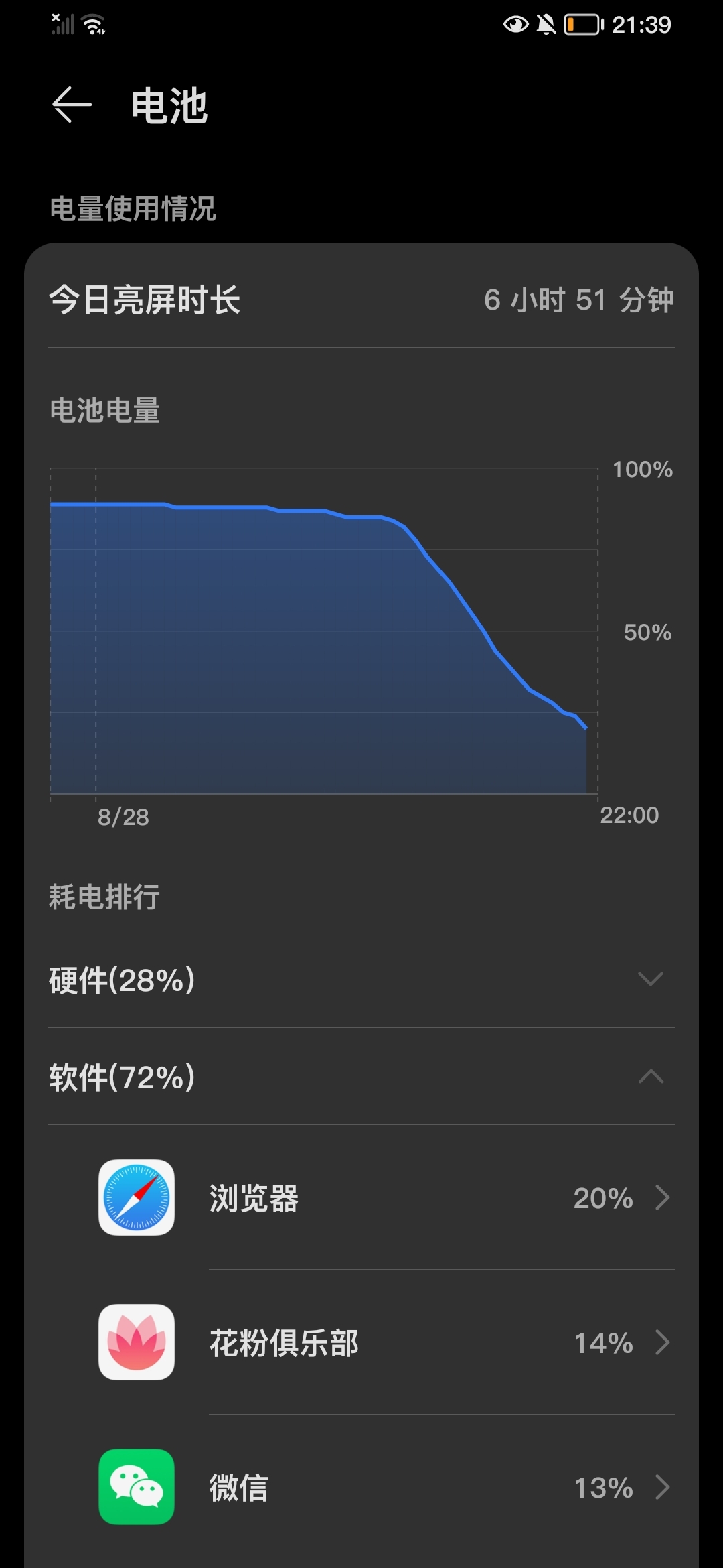 华为手机如何省电_华为手机省电技巧_华为手机怎么能省电