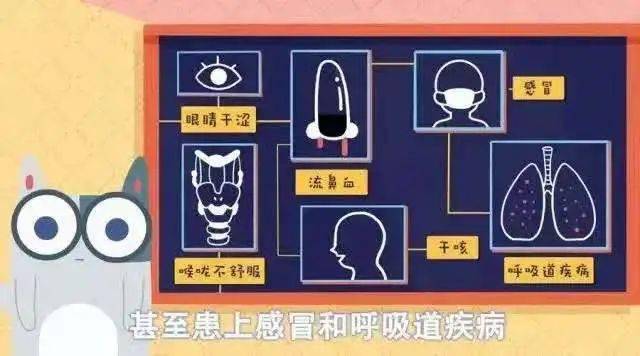 咳嗽症状肺炎宝宝有什么表现_宝宝咳嗽肺炎什么症状有哪些_宝宝咳嗽有肺炎有后遗症吗