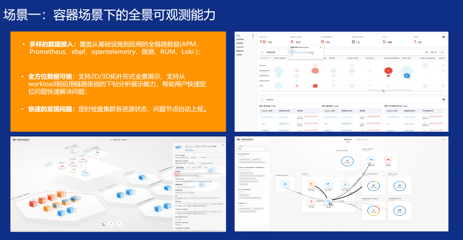 iaas_iaas是什么意思_iaas是什么的简称