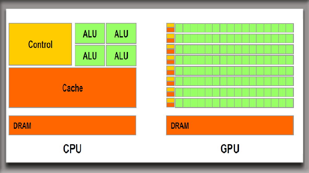 电视机cpu处理器排名_电视机cpu处理器排行_主流电视cpu