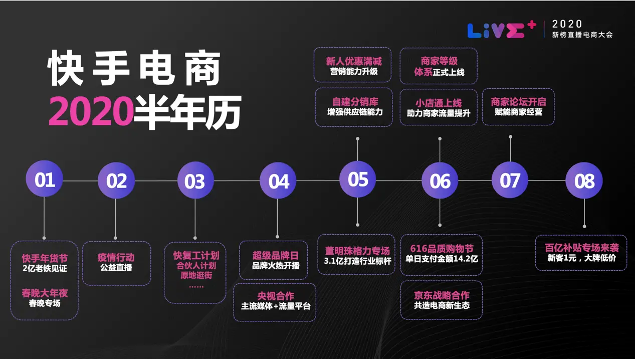 shopex分销王下载_shopex485易分销_shopex分销王价格