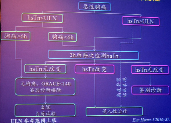 execl无法找到入口_acs.exe 无法找到入口_.exe无法找到入口