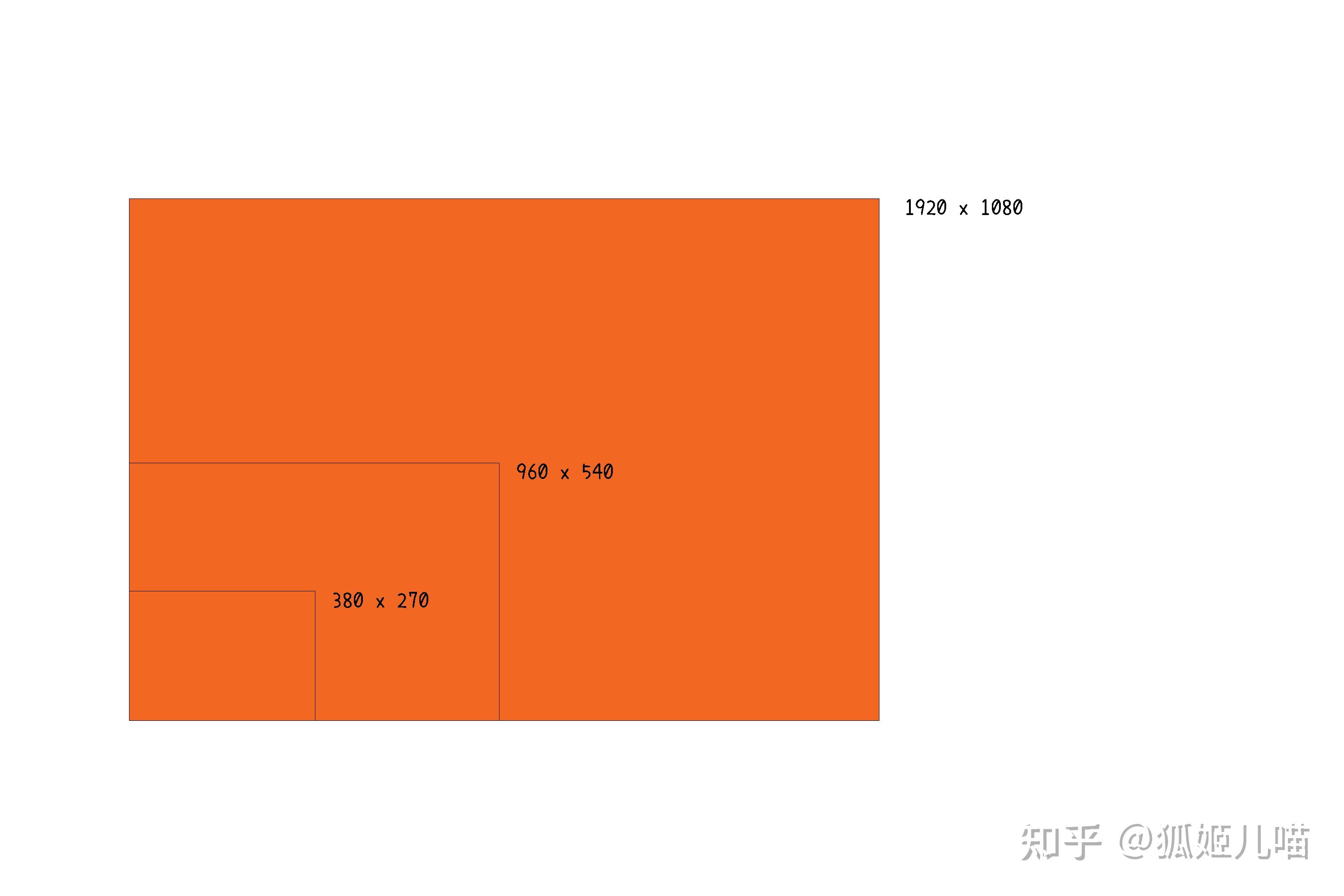 nuke稳定镜头节点_节点镜头的光学结构示意图_如何寻找镜头节点