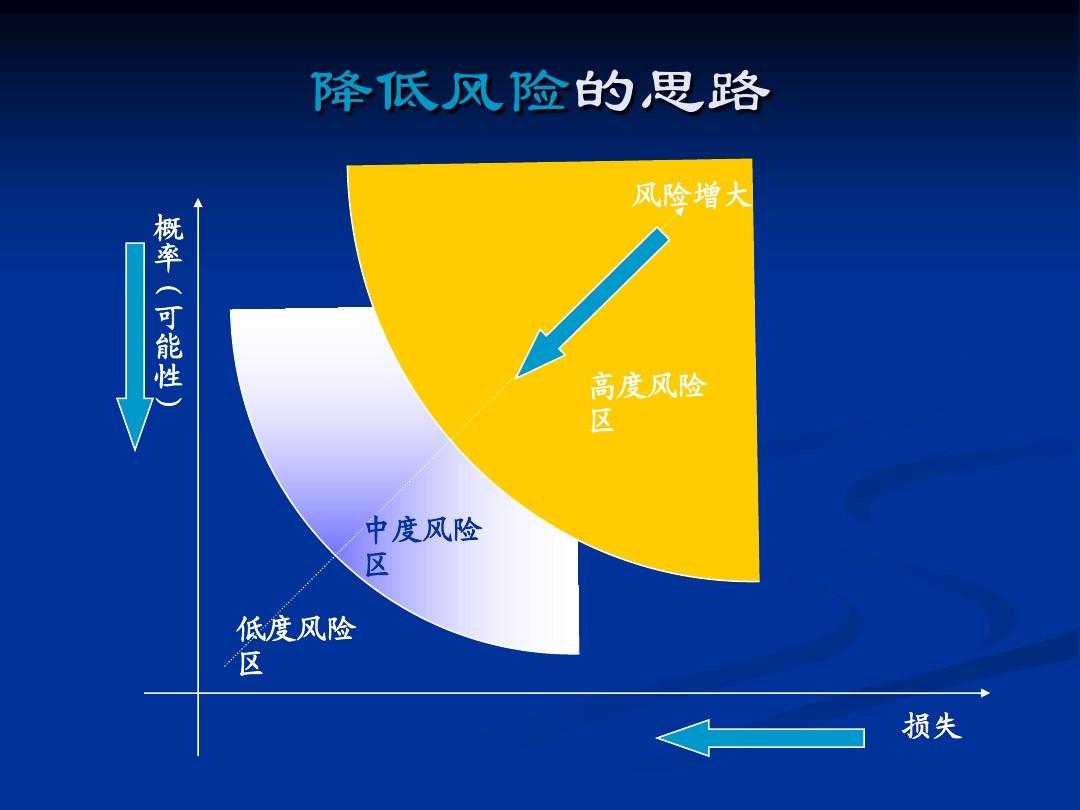 汉思宠物店管理系统破解版_小小宠物店iphone版_汉思宠物店管理系统破解