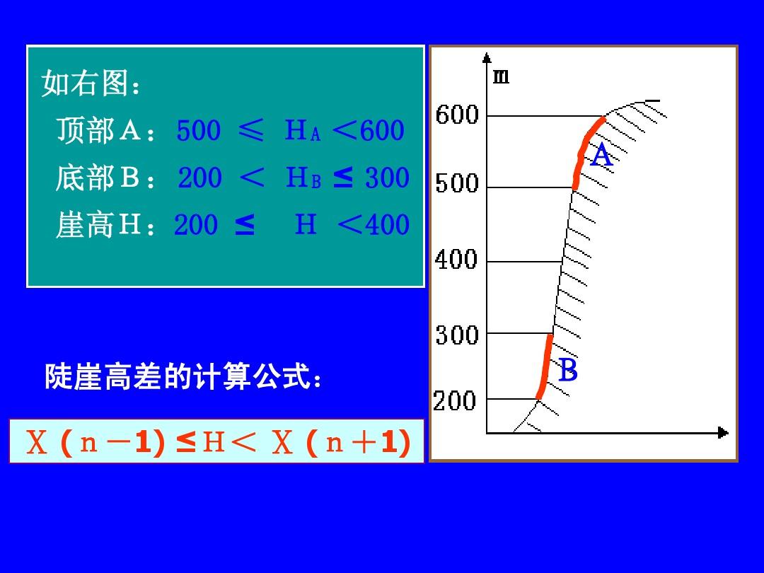 地形精度图要求5001是多少_地形图精度_1 500地形图精度要求