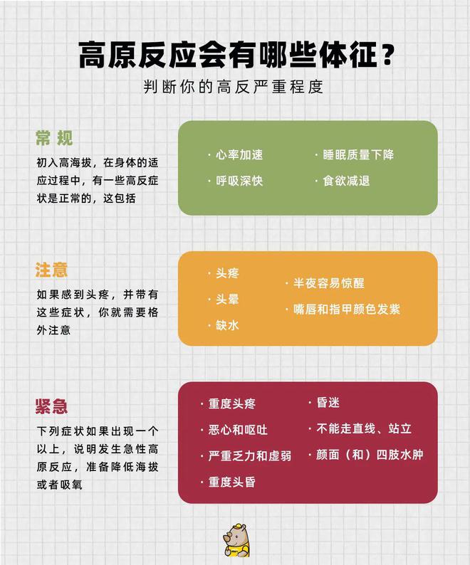 二型呼吸衰竭氧有效_不同类型呼吸衰竭氧疗标准_呼吸衰竭用氧的原则