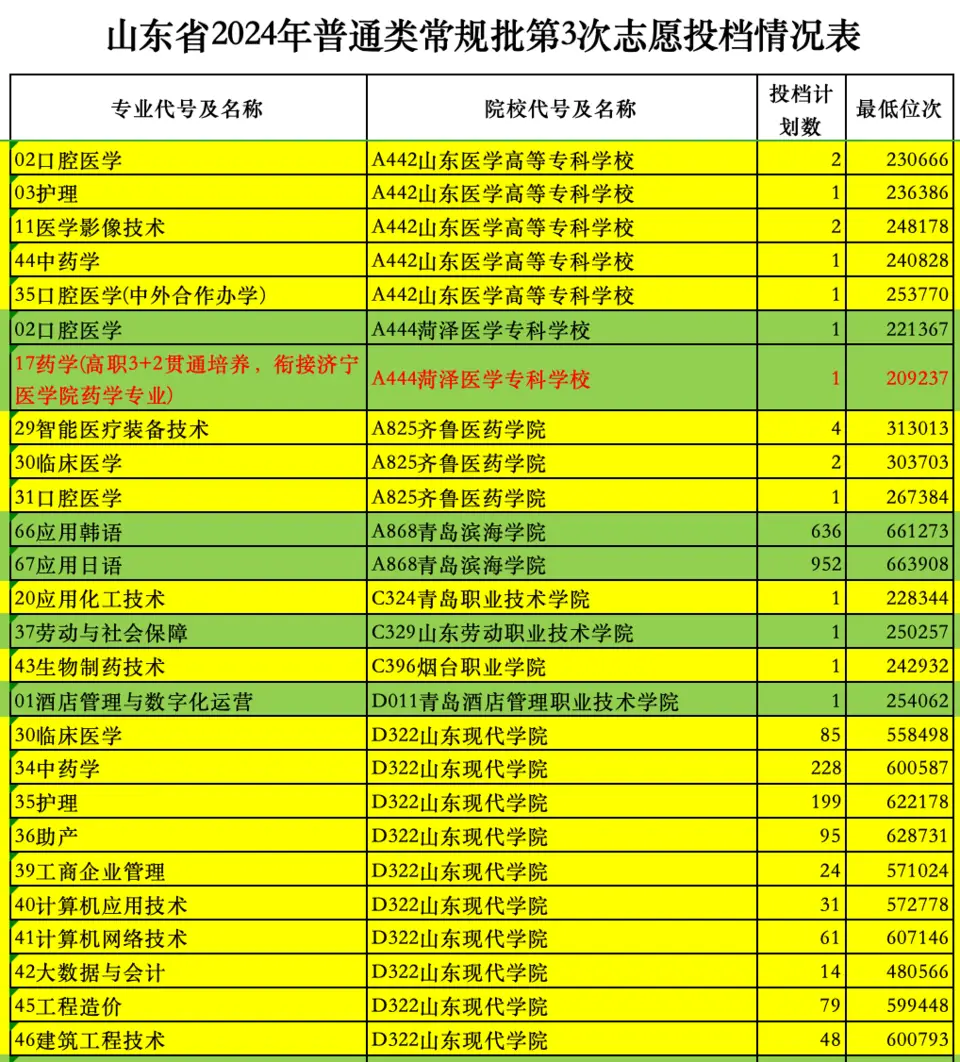 朝阳欣欣美容院价格表_朝阳市欣欣美容整形_朝阳市欣欣美容院