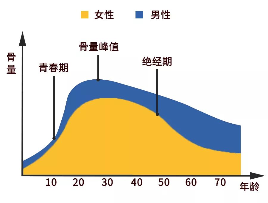 朝阳妇科哪个医院好_朝阳妇科医院咨询免费咨询_朝阳最好的妇科医院