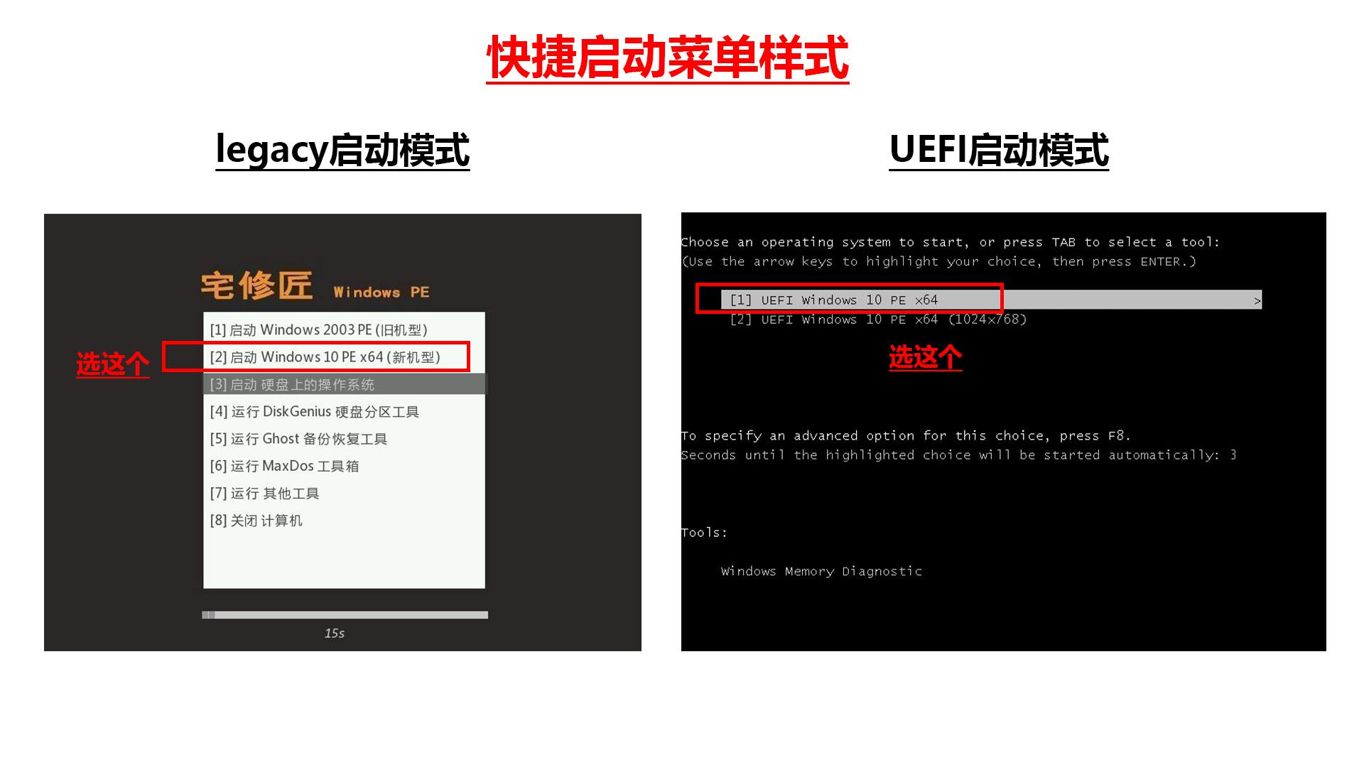 怎么安装系统win7u盘_怎么装系统win7用u盘启动_windows7u盘装系统教程