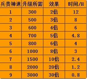 帝国会员模板_帝国会员模板怎么调用菜单_帝国会员模板不支持灵动标签