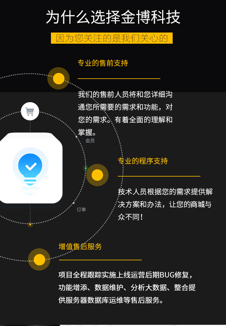 shopnc是开源的吗_开源是不是就是免费_开源是啥