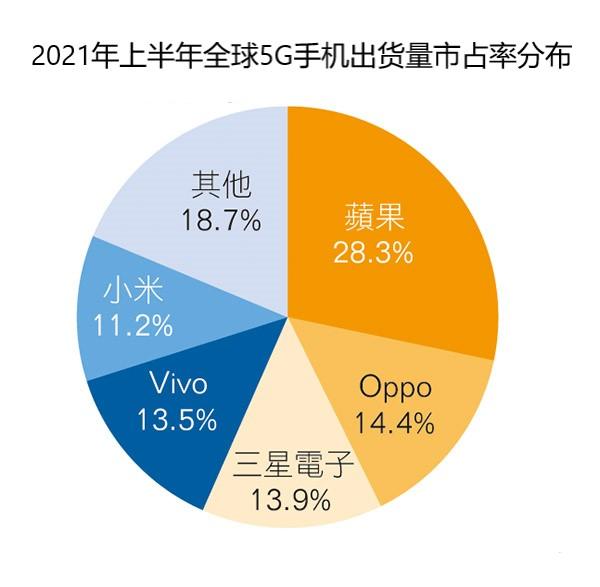 测试机值不值得入手_android测试机推荐_手机厂商测试机