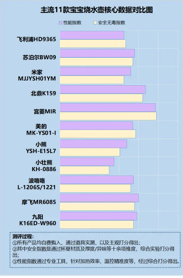 胃病医院好看的医生_胃病医院哪里好_看胃病哪家医院好