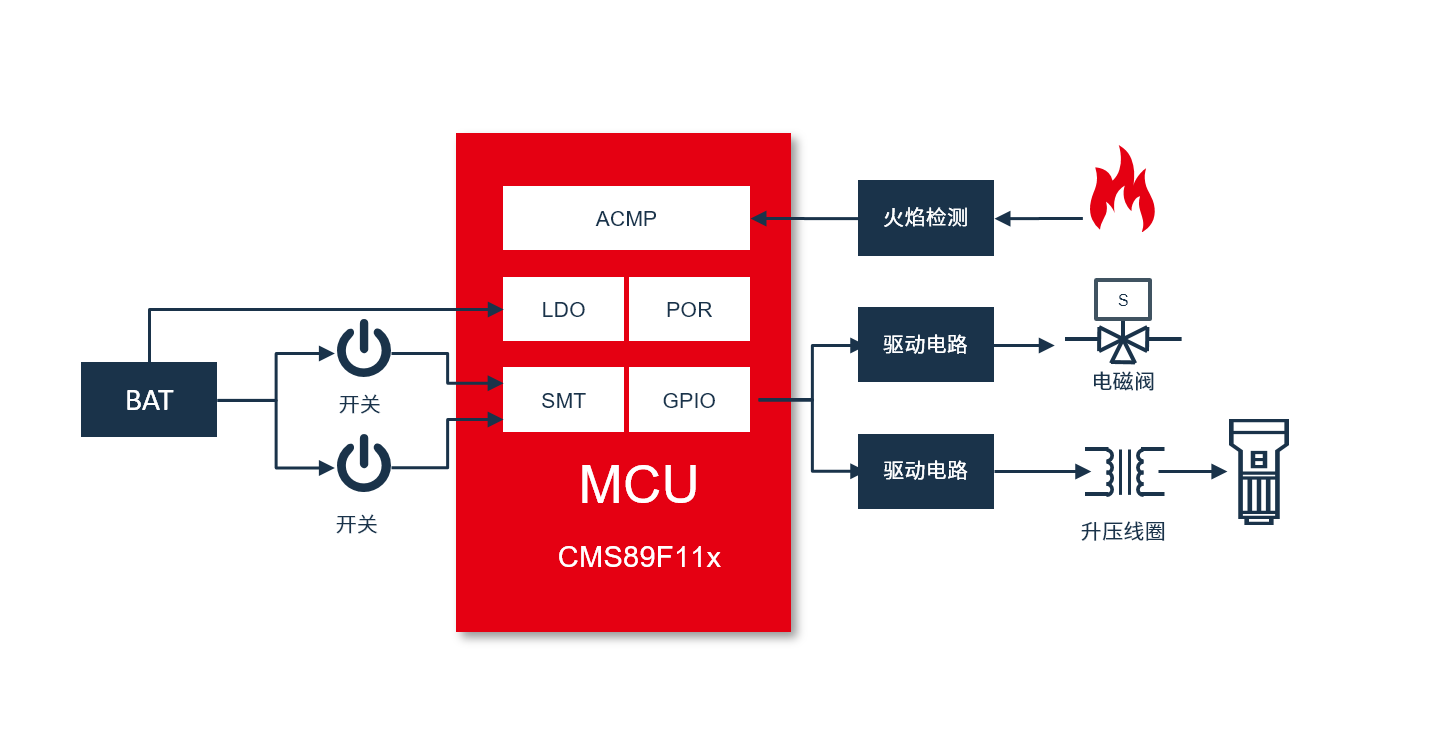 帝国cms 封面模板_帝国cms刷新封面模板_封面封底模板免费