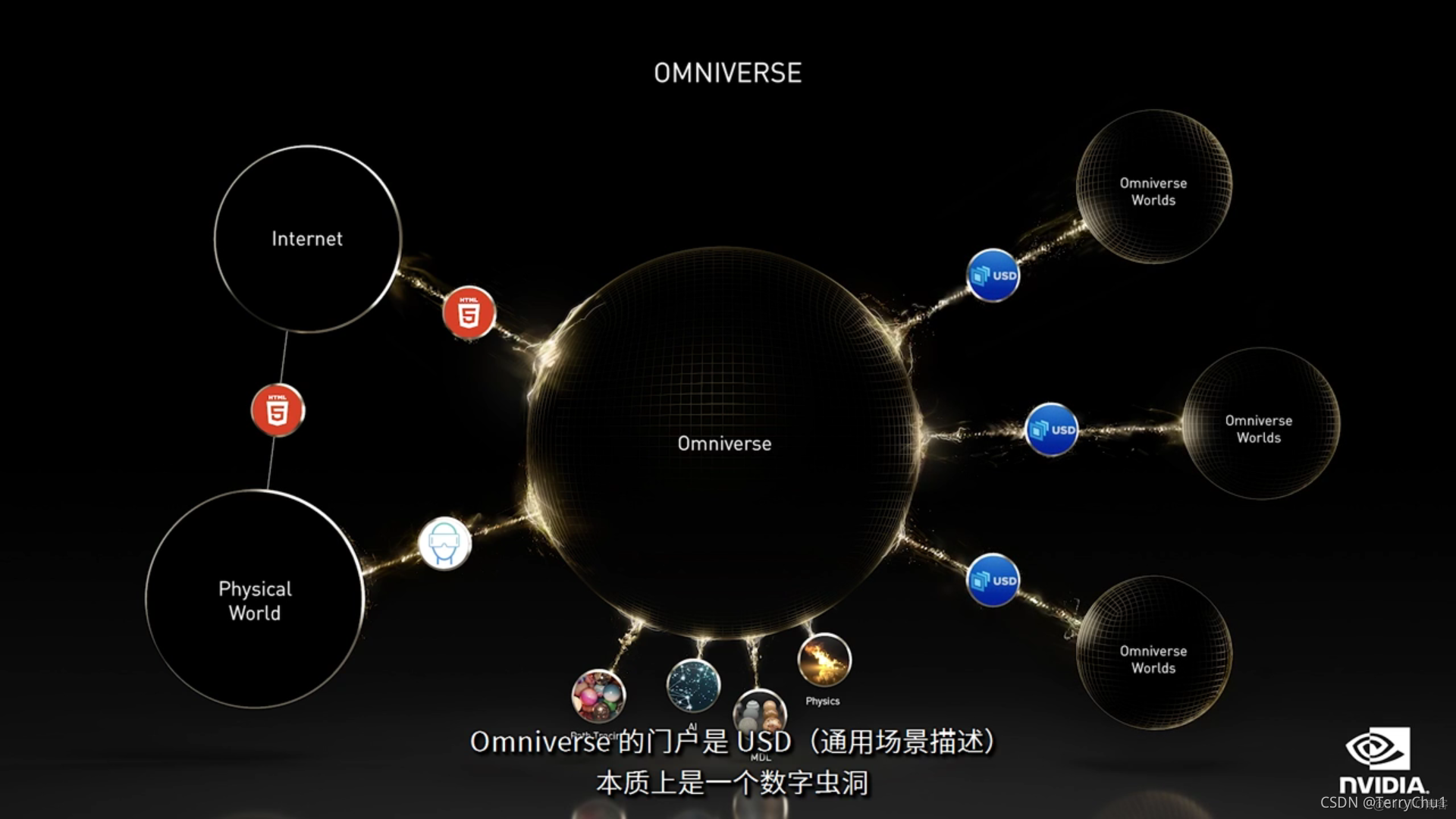 操作系统的定义_osask操作系统_操作系统的主要功能