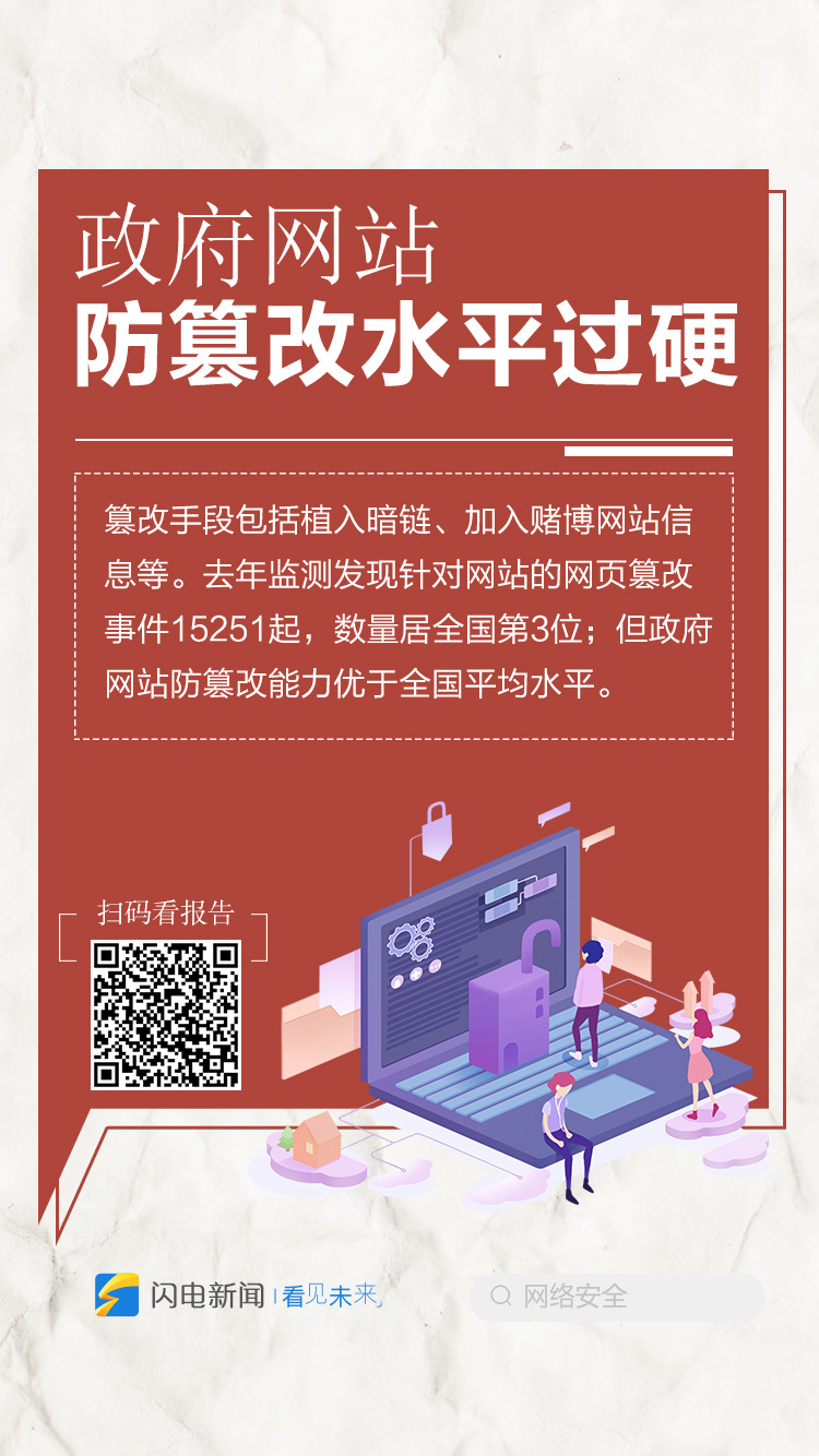 网上身份信息核查_身份核查网站_联网核查身份证