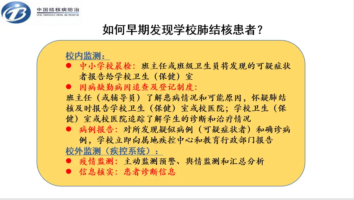 空洞型肺结核怎么治疗_空洞性肺结核治疗_空洞型肺结核治愈需要多少钱