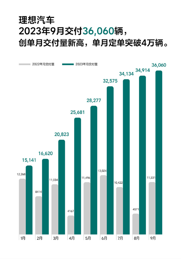 开盘数据恢复多少钱1g_开盘恢复数据要多少钱_开盘恢复数据要多久