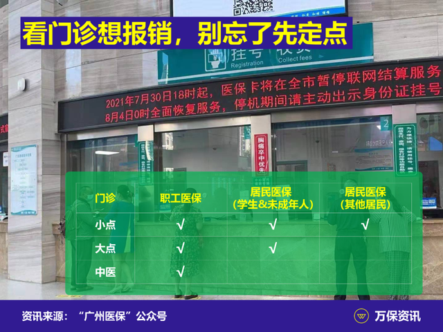 医保定点机构管理系统_医保定点医疗机构管理系统官网_定点机构医保业务系统