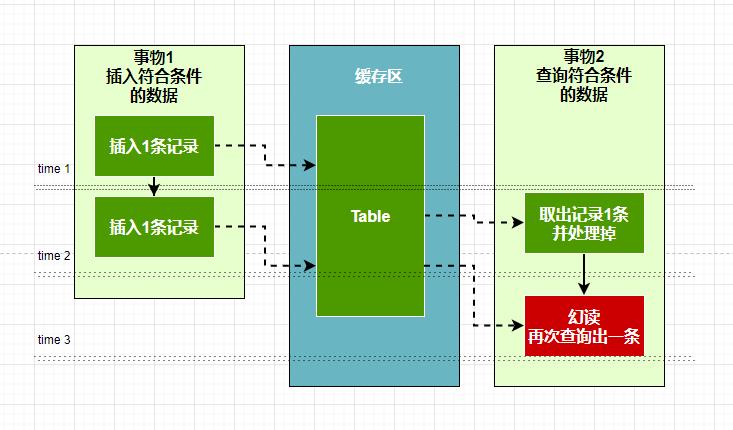 源码商城模板_java商城源代码_java多用户商城源码