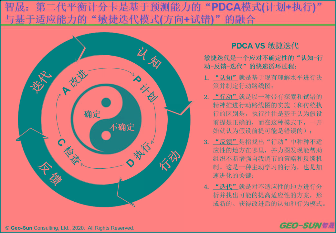 魔术分区大师怎样使用_分区魔术师使用方法_诺顿分区魔术师 win7