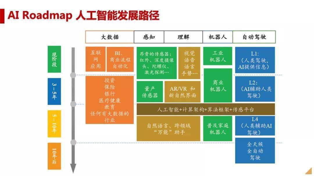 山东智汇云信息科技有限公司_山科智汇信息科技有限公司成员_山东云科汇智能科技有限公司