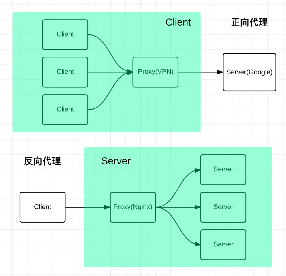 http no route to host_http no route to host_http no route to host