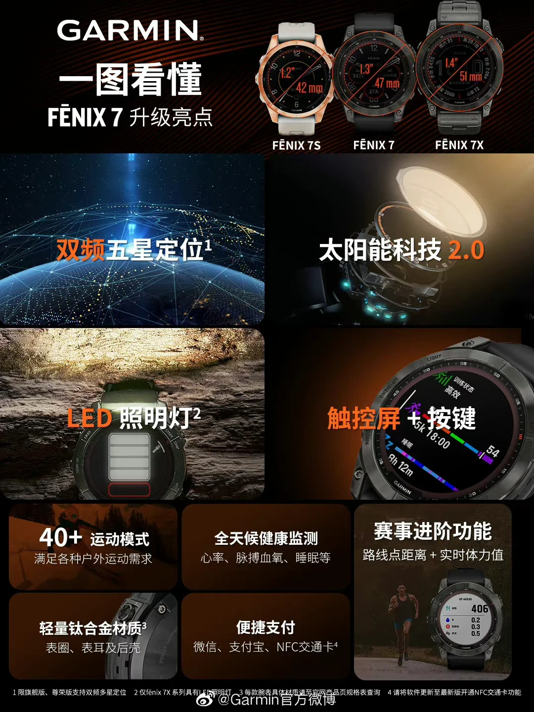 测量仪gps使用方法_测量gps仪器使用视频教程_gps测量仪器使用说明书