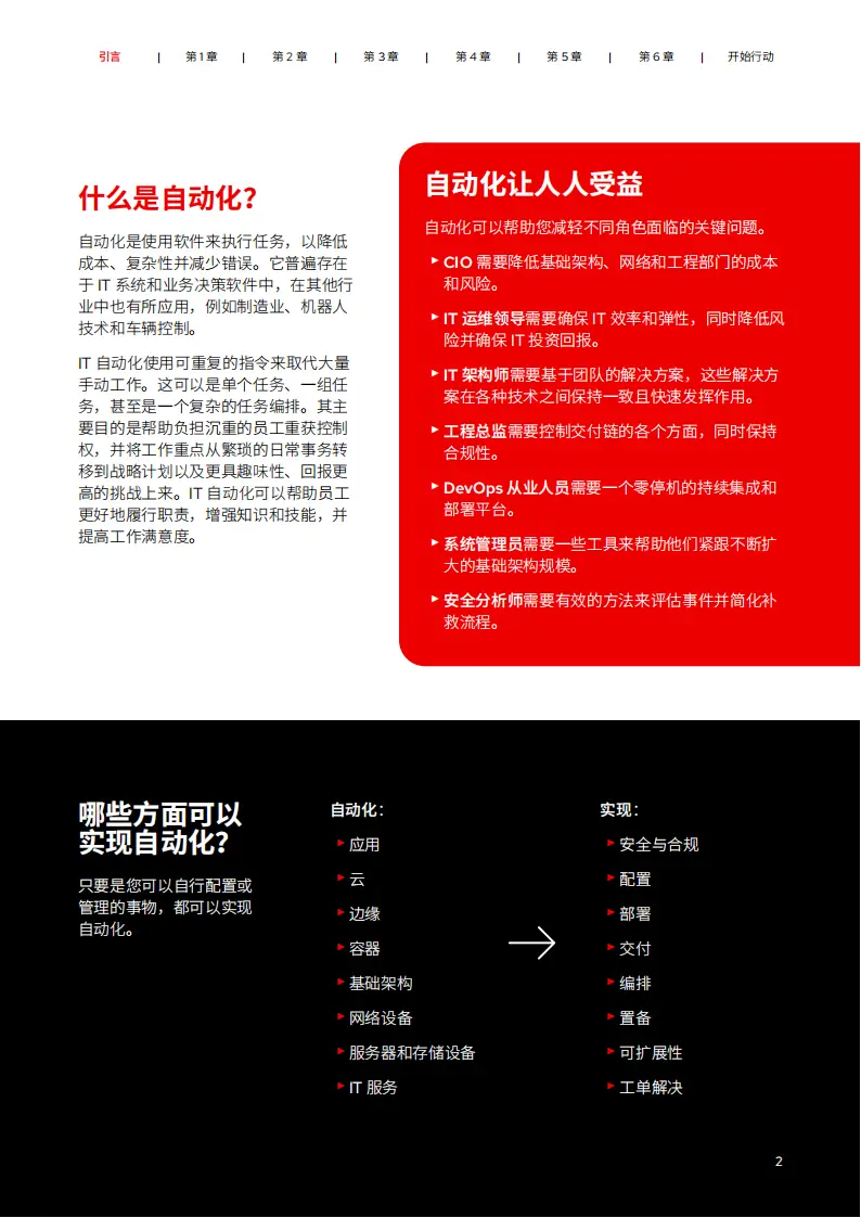 服务器安装redhat7.4_redhatserver_redhat 服务器版