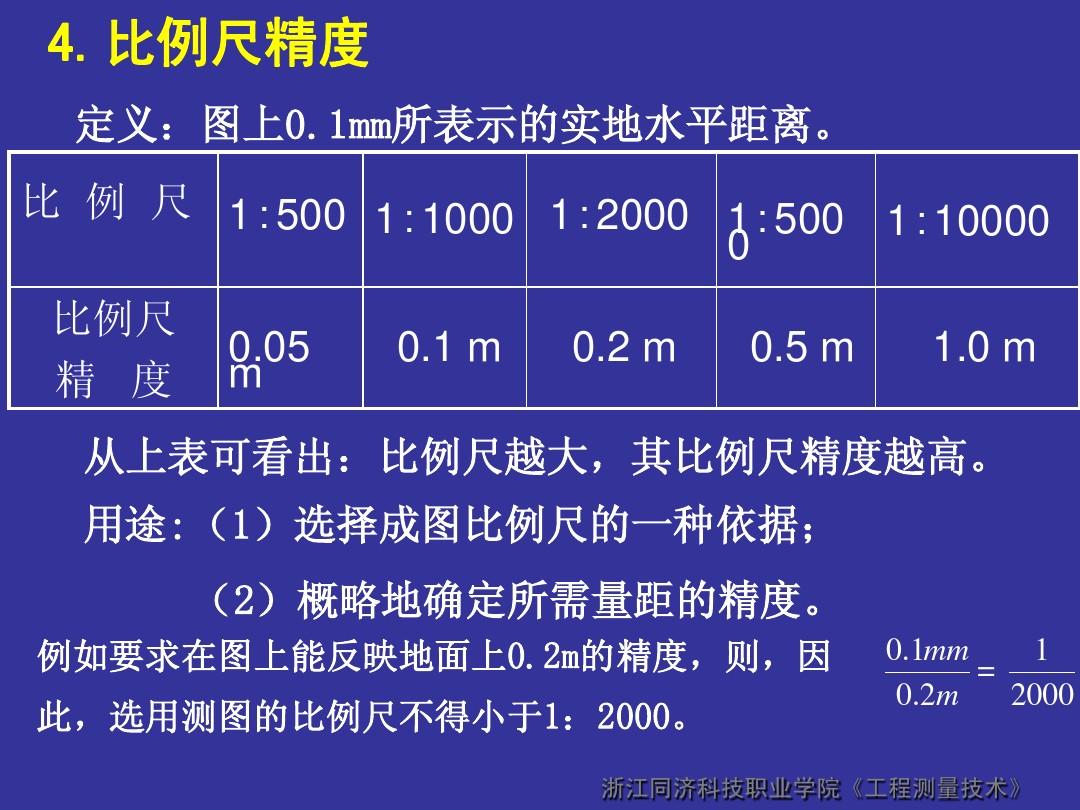 1 500地形图精度要求_地形图精度_地形精度图要求5001是多少