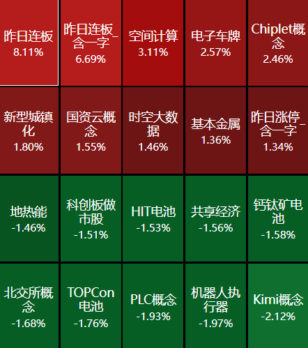 百度云2024中级会计_百度云2024免费会员_wwdc2024百度云