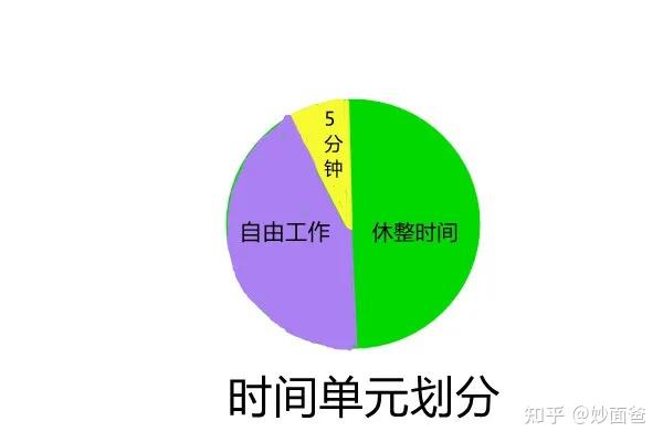 后背疼痛呼吸不畅_后背疼痛呼吸胸闷气短挂什么科_深呼吸后背疼痛