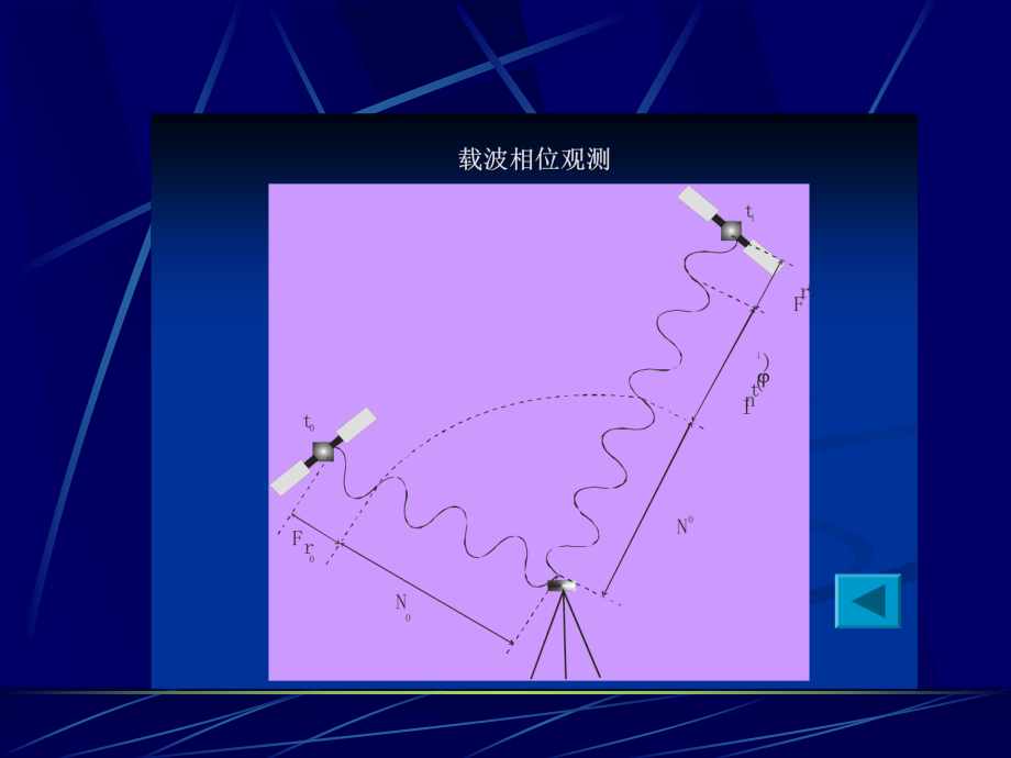 隔离电源模块原理图_igbt模块原理图_gps模块原理图