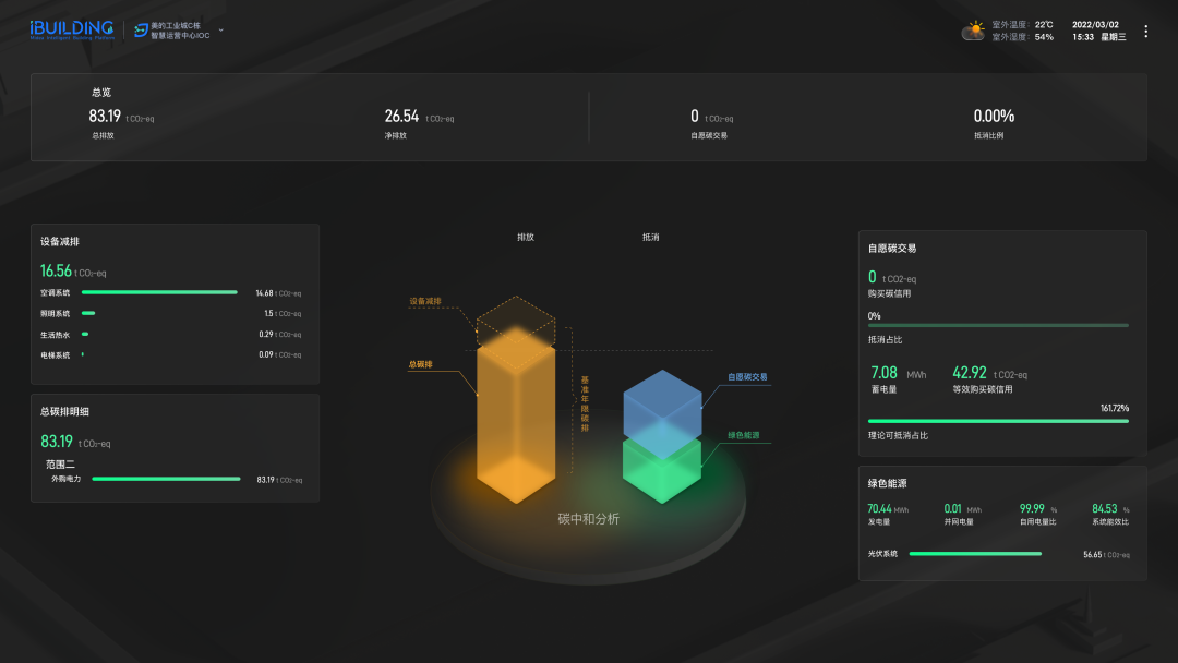 操作系统设备管理流程图_操作程序设备管理系统软件_操作系统设备管理程序