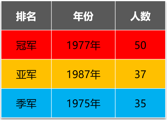 评估报告系统包括_评估报告系统有哪些_系统评估报告