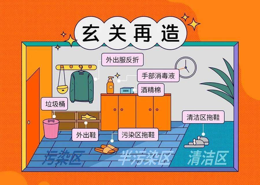 缓冲区溢出攻击原理及如何防御_一定程度上能防范缓冲区溢出攻击的措施有_缓冲区溢出攻击实验