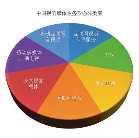 交换芯片的优缺点_交换芯片工作原理_交换芯片架构